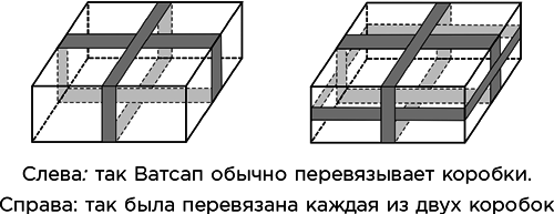 Математические головоломки профессора Стюарта - i_008.png