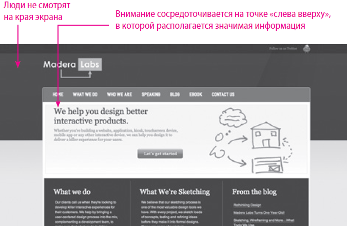 100 главных принципов дизайна - i_014.png