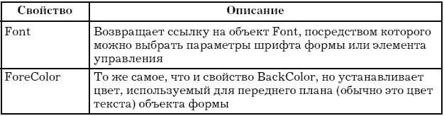Офисное программирование - i_022.png