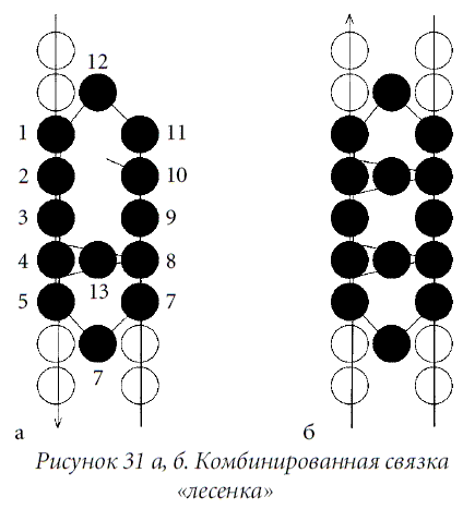 Поделки из бисера  - i_038.png