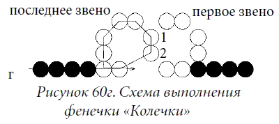Поделки из бисера  - i_074.png