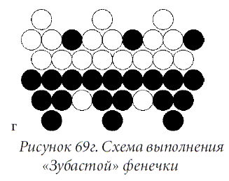 Поделки из бисера  - i_087.png
