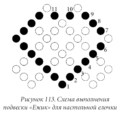 Поделки из бисера - i_155.png