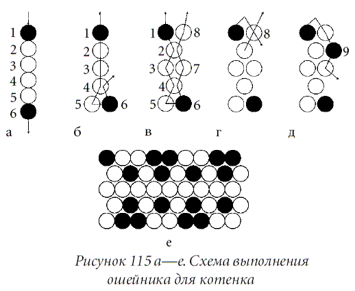 Поделки из бисера - i_157.png