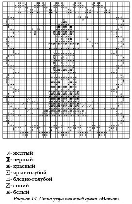 Сумки и косметички своими руками - i_015.png