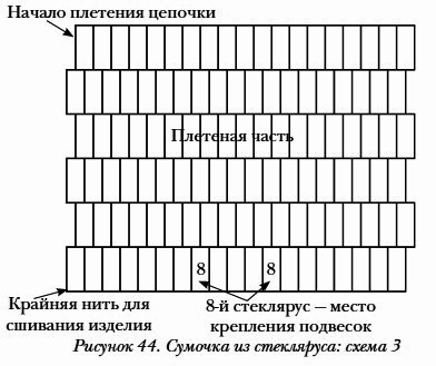 Сумки и косметички своими руками - i_051.png