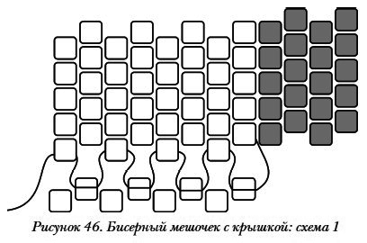 Сумки и косметички своими руками - i_053.png
