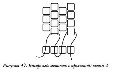 Сумки и косметички своими руками - i_054.png