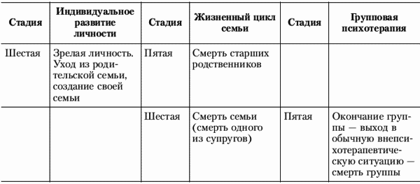 Психология и психотерапия семьи - i_006.png