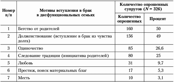 Психология и психотерапия семьи - i_007.png