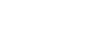 Организуй себя - img03.png