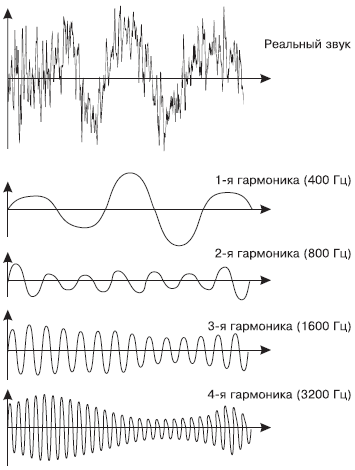 Sound Forge 9 - i_004.png