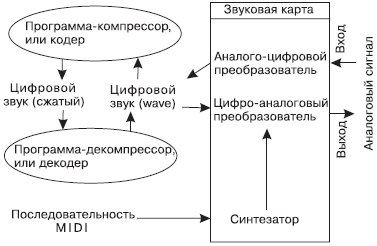 Sound Forge 9 - i_006.png