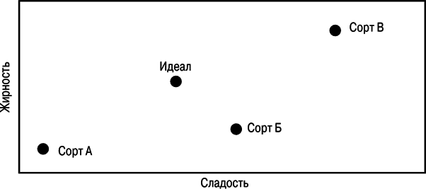 Основы Маркетинга - i_002.png