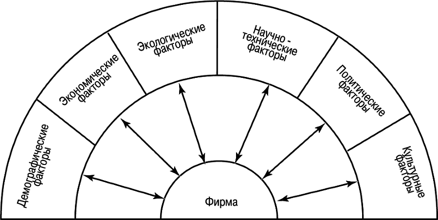 Основы Маркетинга - i_028.png