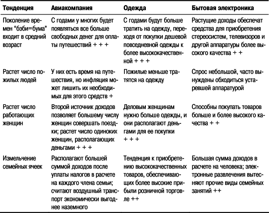 Основы Маркетинга - i_031.png