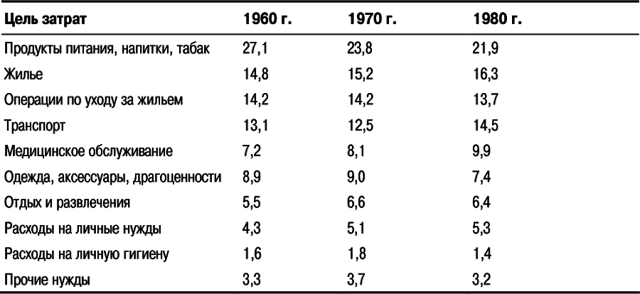 Основы Маркетинга - i_033.png