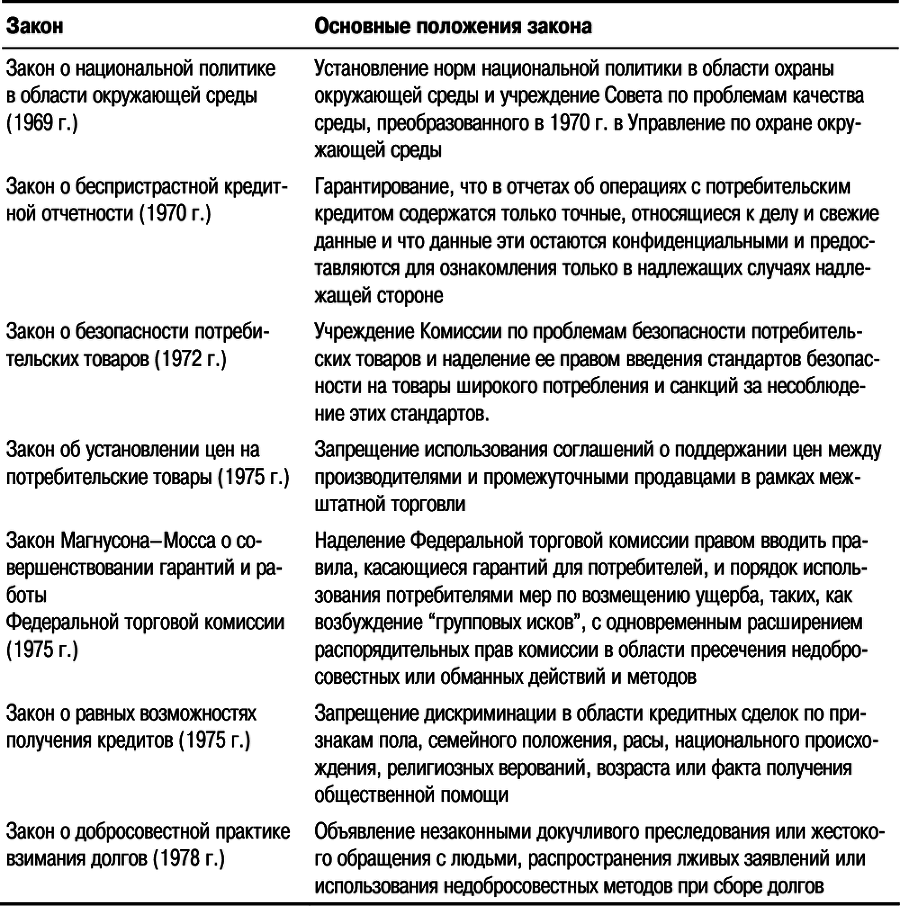 Основы Маркетинга - i_036.png