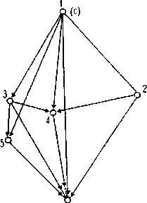 Логика и рост научного знания - _0.jpg