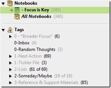 Как накормить слона, или первые шаги к самоорганизации с Evernote - image13.jpg