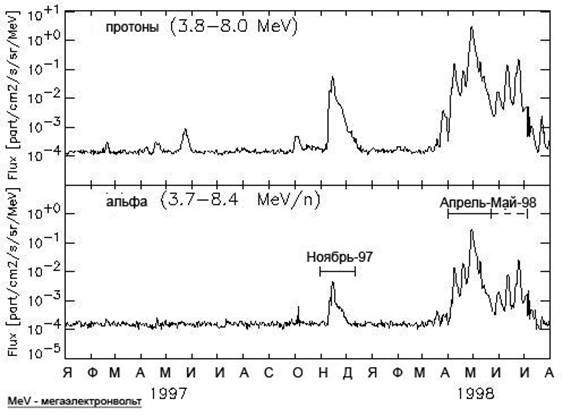 Божественный Космос - i_064.jpg
