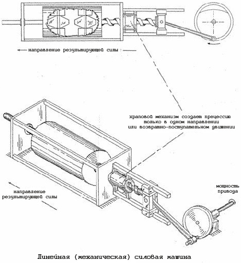 Наука Единства - AUTO_fb_img_loader_15
