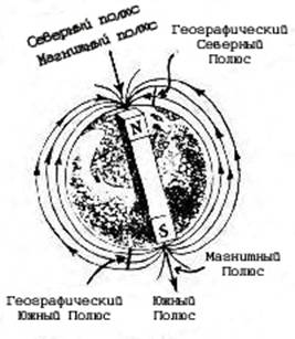 Наука Единства - AUTO_fb_img_loader_27