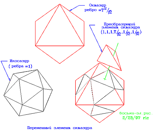 Наука Единства - AUTO_fb_img_loader_64