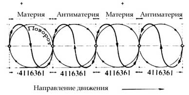 Сдвиг Эпох - i_039.jpg