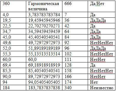 Сдвиг Эпох - i_066.png