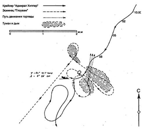 Захват Дании и Норвегии. Операция «Учение Везер». 1940-1941 - i_002.jpg