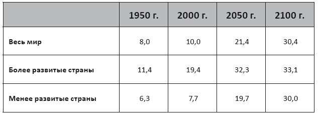 Третий возраст - i_005.png