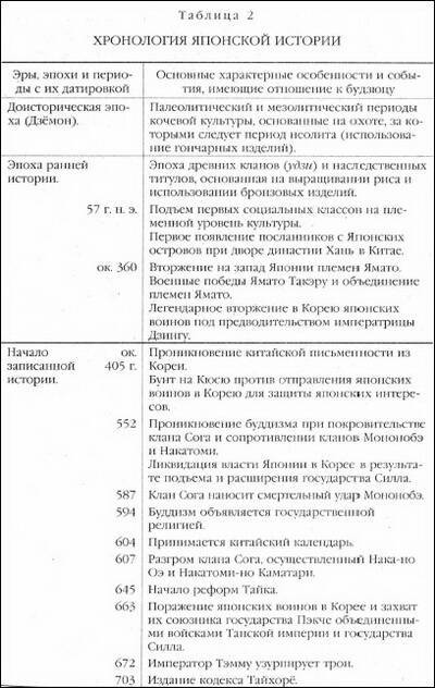 Самураи - i_004.jpg