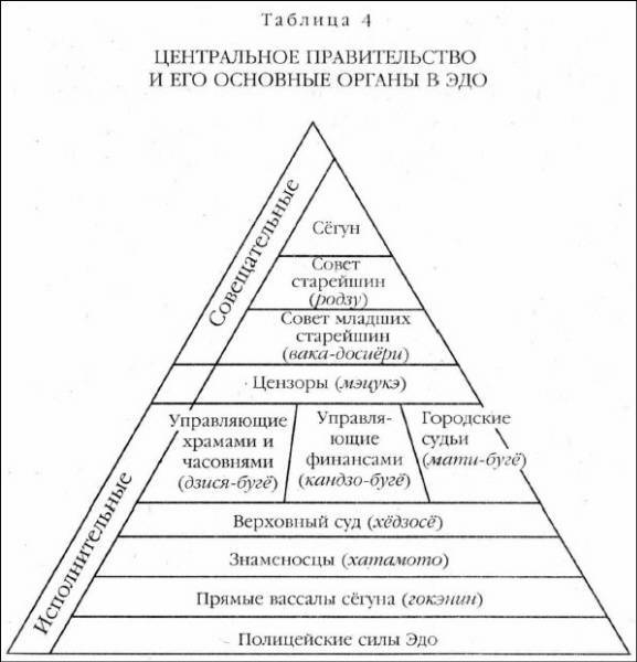 Самураи - i_013.jpg
