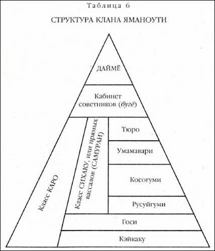 Самураи - i_015.jpg