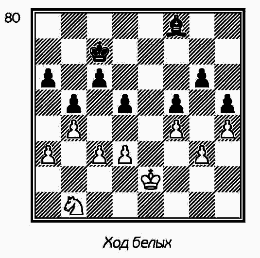Учебник шахматной игры - i_086.png