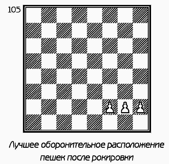 Учебник шахматной игры - i_111.png