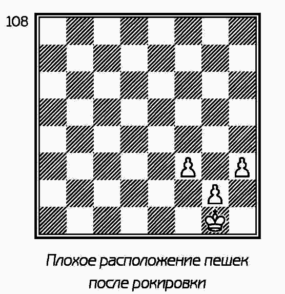 Учебник шахматной игры - i_114.png