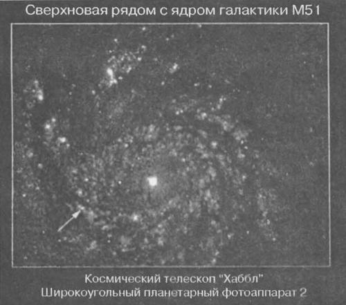 Астрономия для 