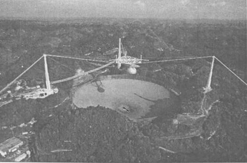 Астрономия для 