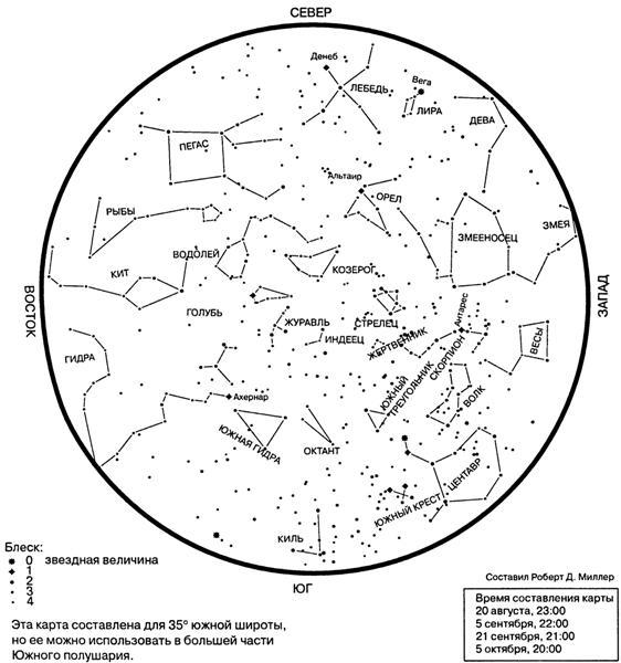 Астрономия для 