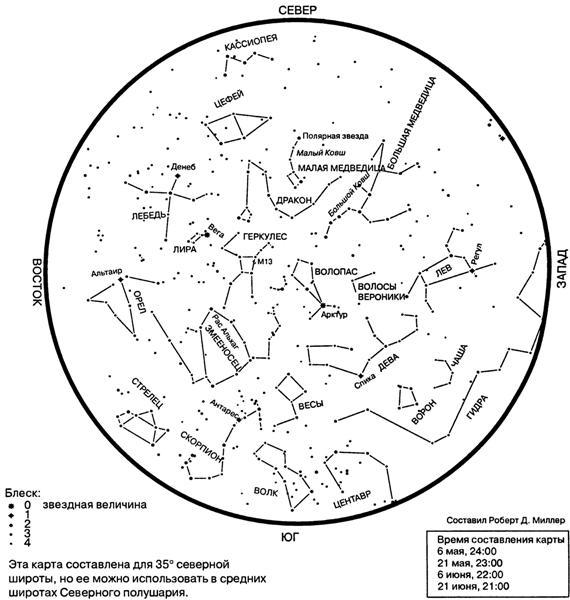 Астрономия для 