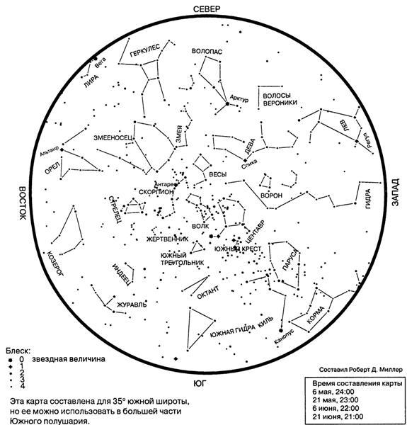 Астрономия для 