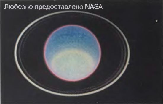 Астрономия для 