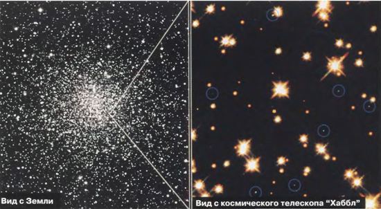 Астрономия для 