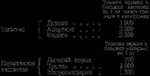 Взрыв и взрывчатые вещества - _19.jpg