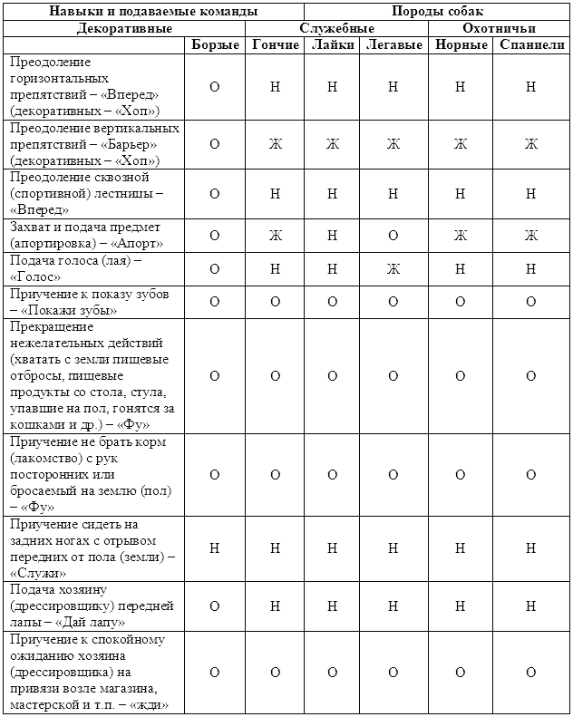 Воспитание щенка - i_009.png