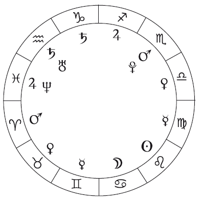 Астрологическая карта судьбы - i_046.png