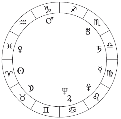 Астрологическая карта судьбы - i_048.png