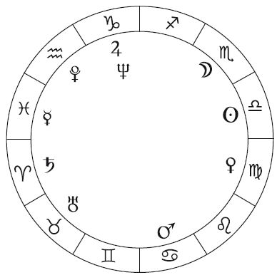 Астрологическая карта судьбы - i_049.png